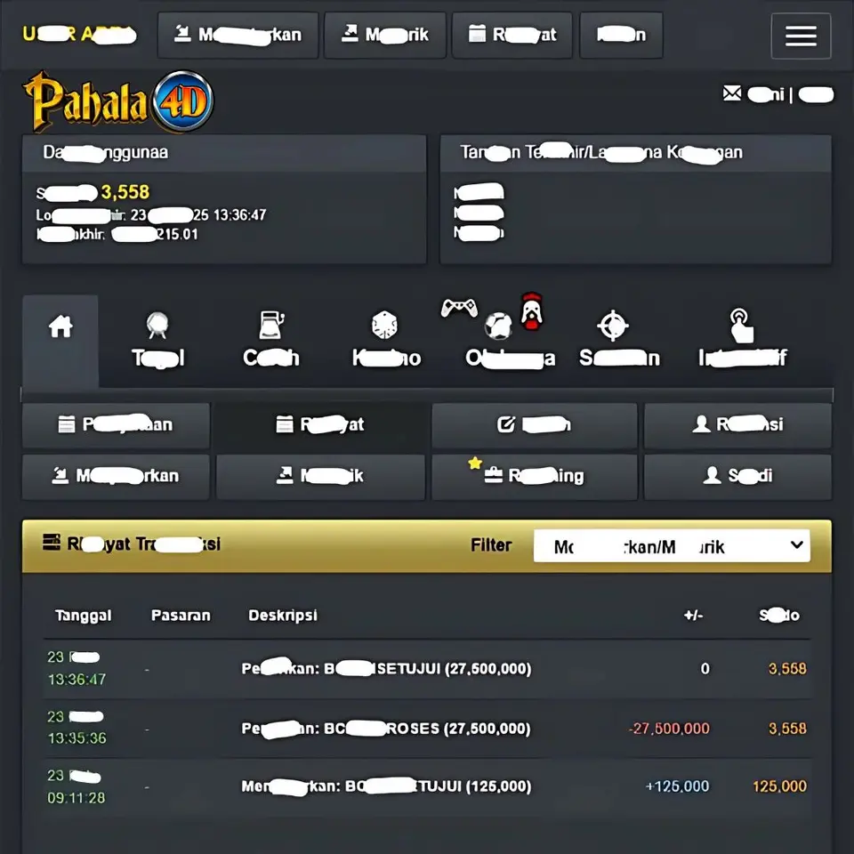PAHALA4D Daftar Akun Resmi Indonesia